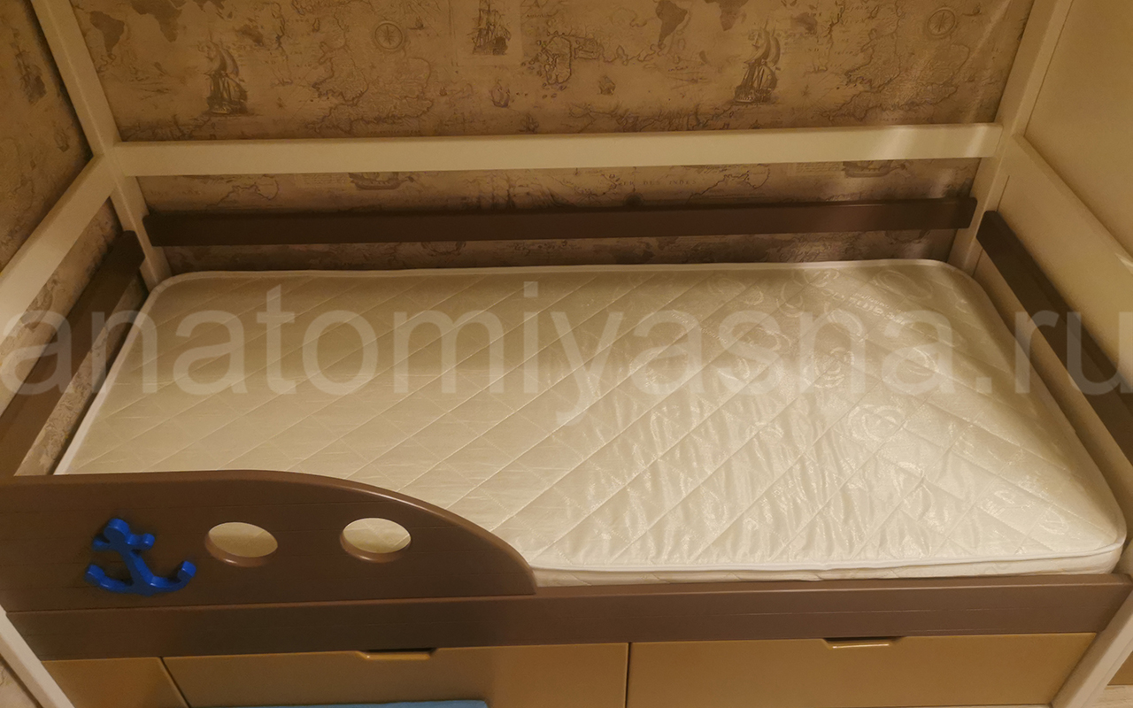 отзыв о Матрас DreamLine DreamRoll Eco